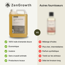 ZenGrowth Huile d'amande douce 100% naturelle 5l