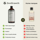 ZenGrowth Huile d’Argan – Pressée à froid 1L