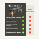 ZENGROWTH Table de massage pliante Economy Flat Noir