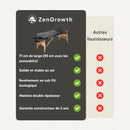 ZENGROWTH Table de massage pliante Economy Liftback Noir