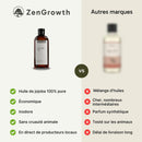 ZenGrowth Huile de jojoba 100% naturelle 150ml