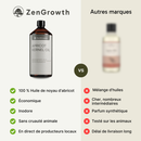 ZenGrowth Huile de noyau d'abricot 100% naturelle 1l