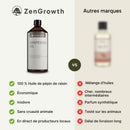 ZenGrowth Huile de pépins de raisin 100% naturelle 1l