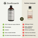 ZenGrowth Huile de noyau d'abricot 100% naturelle 1l