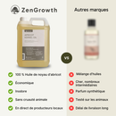 ZenGrowth Huile de noyau d'abricot 100% naturelle 5l
