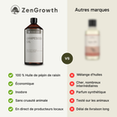 ZenGrowth Huile de pépins de raisin 100% naturelle 1l