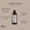 ZenGrowth Coffret de trois huiles 100 % naturelles 150 ml