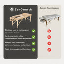 ZENGROWTH Table de massage prénatale Ipanema Beige 71 cm