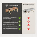 ZENGROWTH Table de massage prénatale Ipanema Moka 71 cm