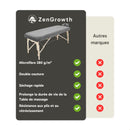Serviette ZenGrowth Serenza en microfibre 100x220cm Gris