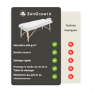 Serviette ZenGrowth Serenza en microfibre 100x220cm Blanc