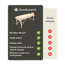 Drap-housse ZenGrowth Serenza  en microfibre avec housse d'appui-tête Sable
