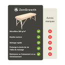 Housse microfibre ZenGrowth Serenza avec découpe visage Sable
