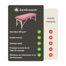 Housse microfibre ZenGrowth Serenza avec découpe visage Rose poudré