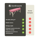 Drap-housse ZenGrowth Serenza  en microfibre avec housse d'appui-tête Rose poudré