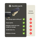 ZENGROWTH Housse pour têtière en tissu éponge Gris