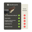 ZENGROWTH Housse pour têtière en tissu éponge Brun