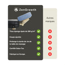 ZENGROWTH Housse pour têtière en tissu éponge Bleu ciel