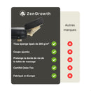 ZENGROWTH Housse pour têtière en tissu éponge Noir