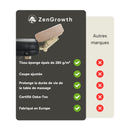 ZENGROWTH Housse pour têtière en tissu éponge Marron clair