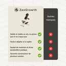ZenGrowth Chaise de massage pliante Roshka Noir