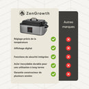 ZenGrowth Kit chauffe-pierres 17 L avec écran + 45 pierres