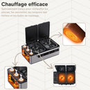 Chauffe pierres 4 en 1 de 12 litres