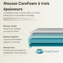 ZENGROWTH Table de massage pliante Nimman Beige